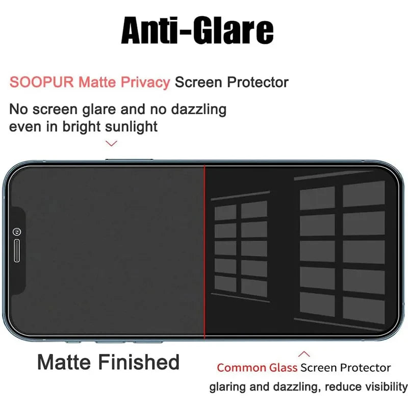 Anti-Spy Screen Protector