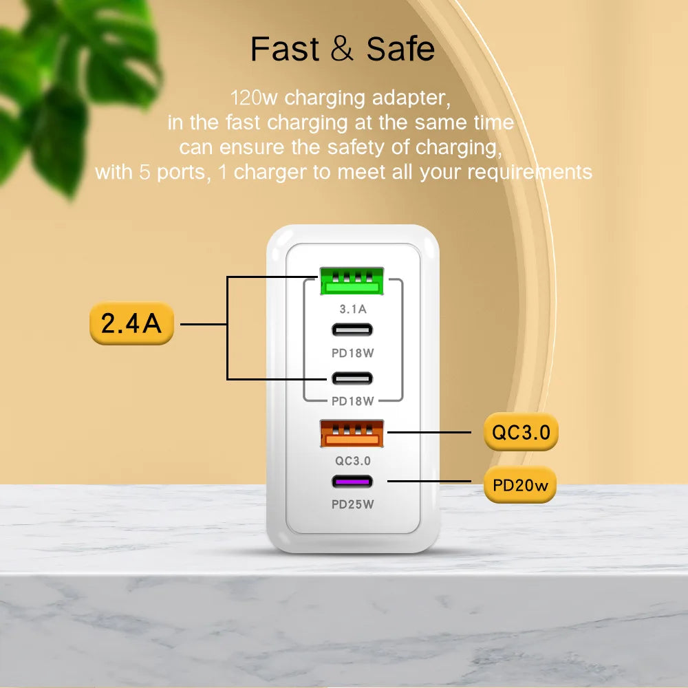 Multi Charger Fast - 5 Port USB C + Type C